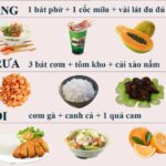 Thực đơn tăng cân cho nam chuẩn