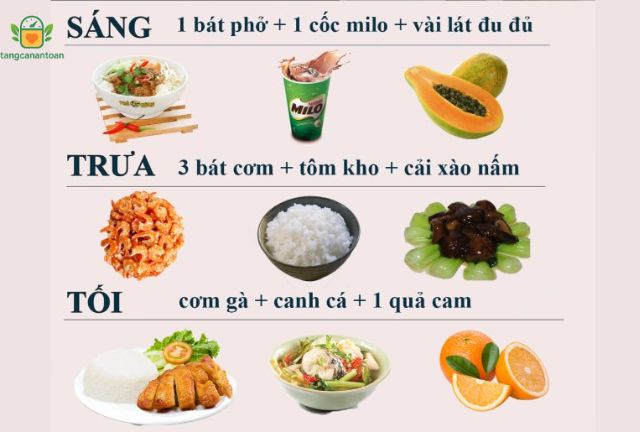 Thực đơn tăng cân cho nam chuẩn