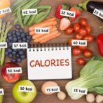 Cách tính lượng Calo để tăng cân chuẩn nhất