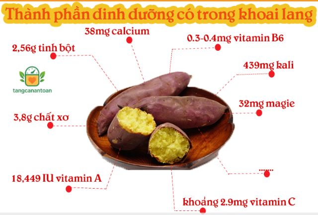 Ăn khoai lang có tăng cân không